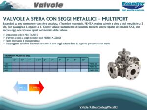 MULTIPORT-scaled