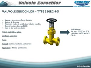 eurochlor_350EC-4-5