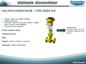 eurochlor_350EC-8-9
