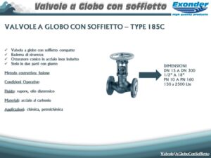 globoSoffietto_185C