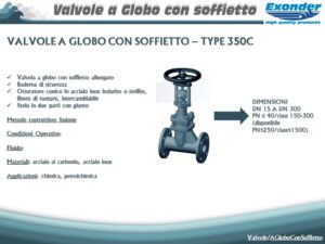 globoSoffietto_350C