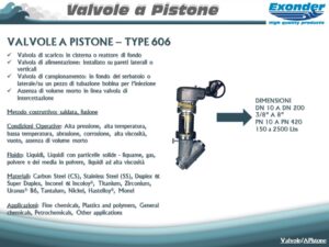 pistone_606