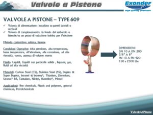 pistone_609